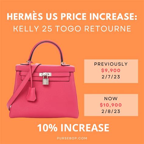 hermes purses and handbags|hermes handbags price list.